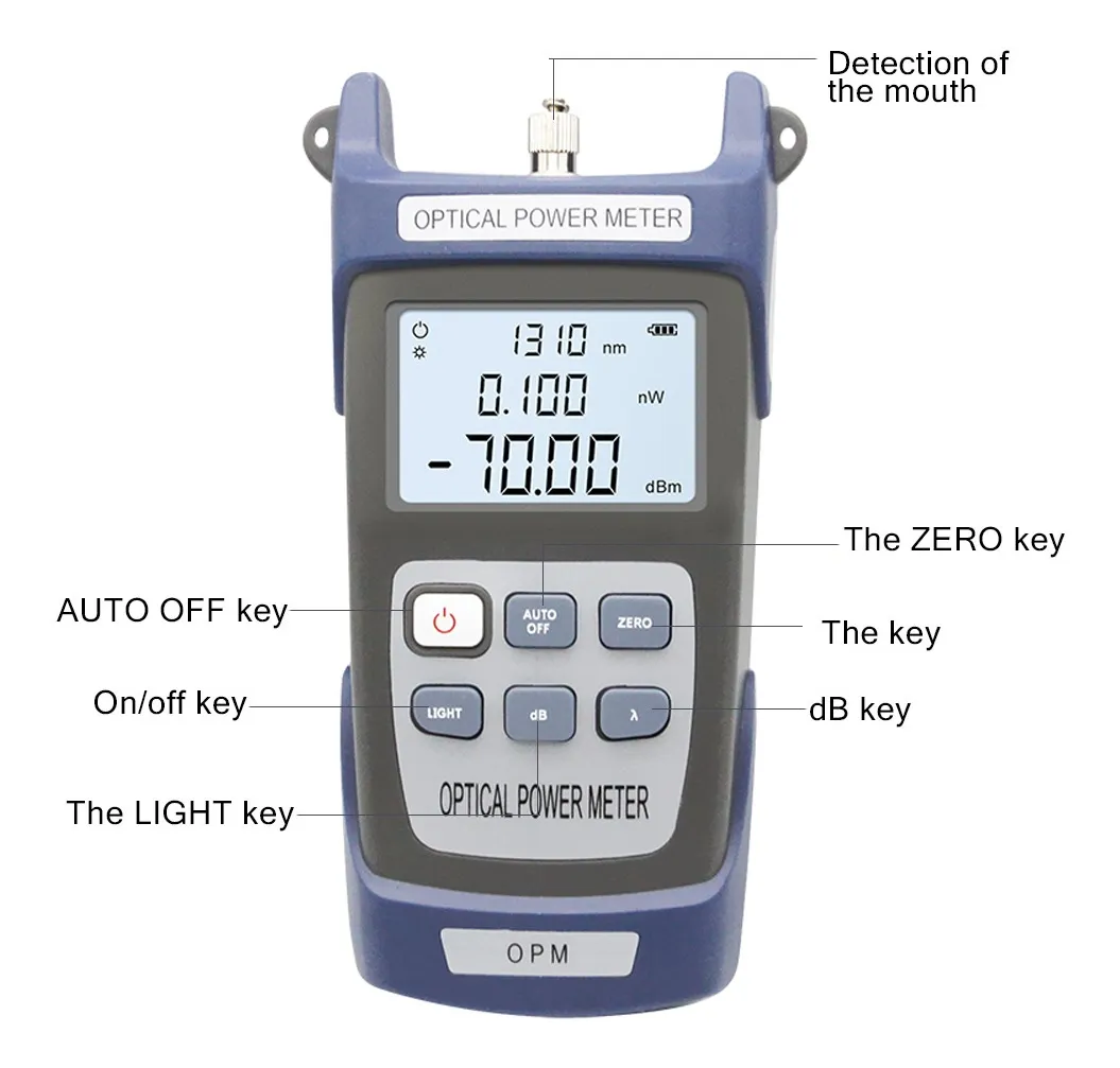 Medidor de Potencia para Fibra Óptica - Imagen 2